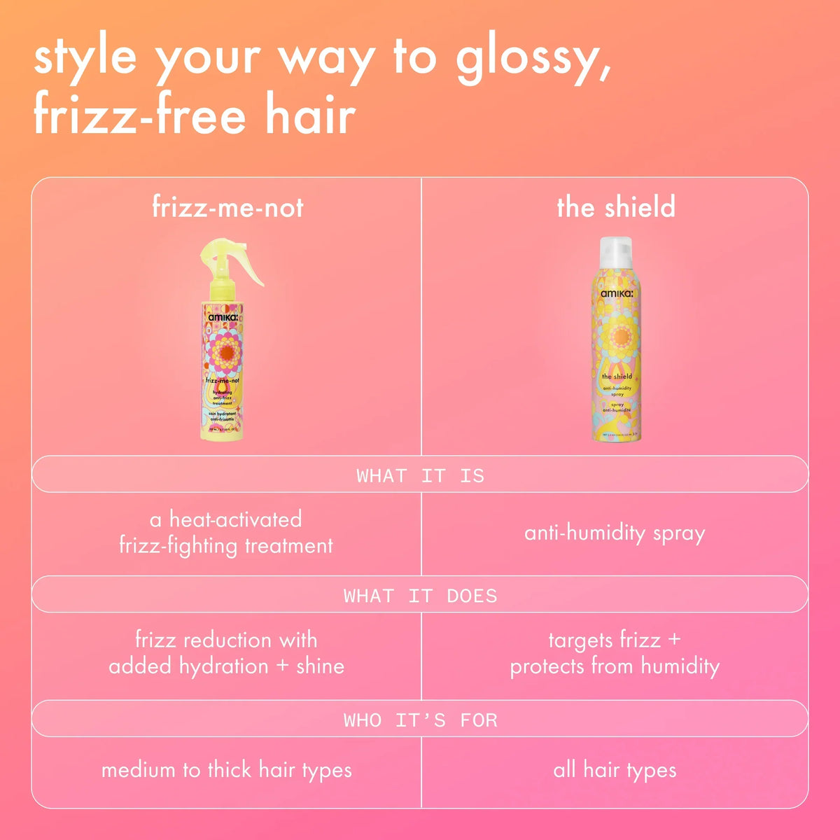 frizz-me-not hydrating anti-frizz treatment - 200 ml / 6.7 fl oz